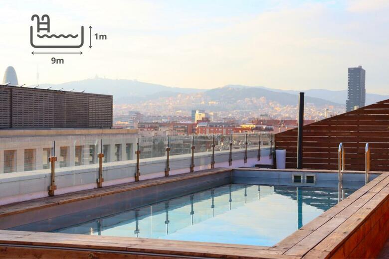 Eurohotel Diagonal Port