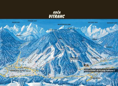 Koca Vitranc