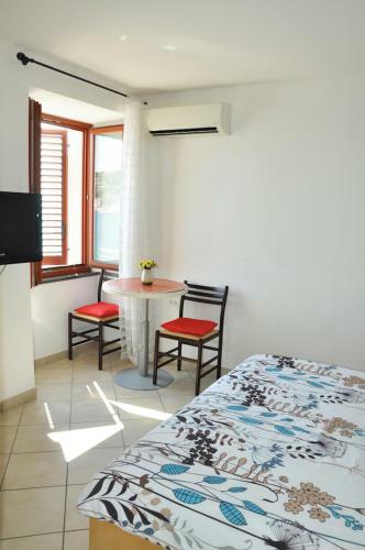 Apartments & Rooms Riva