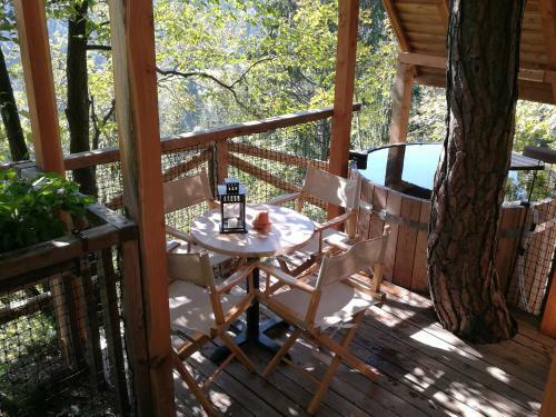 Glamping Ribno