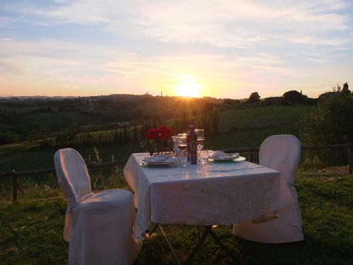 Bed & Breakfast Villa Cambi