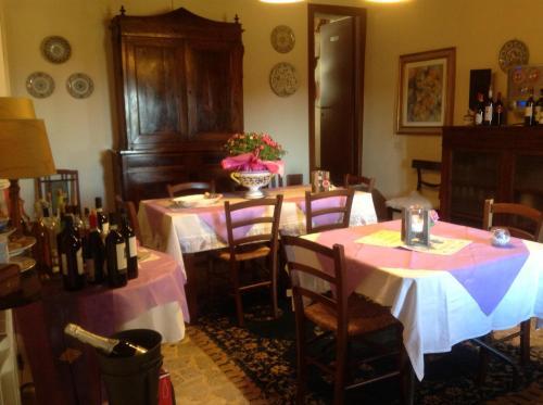 Bed & Breakfast La Canonica Di Fungaia