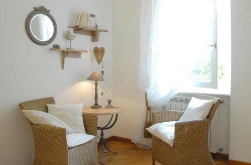 Bed & Breakfast Locanda Di Mirandolina