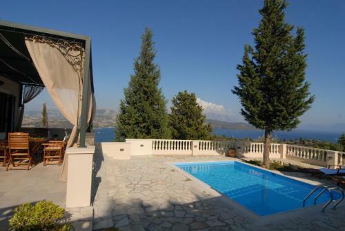 Oliviero Villas
