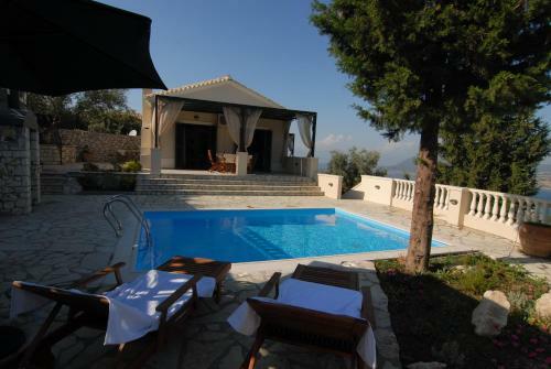 Oliviero Villas