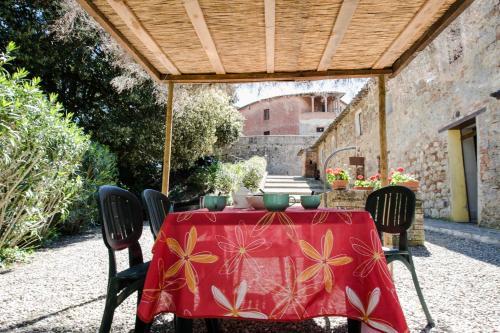 Bed & Breakfast Fattoria Di Radi