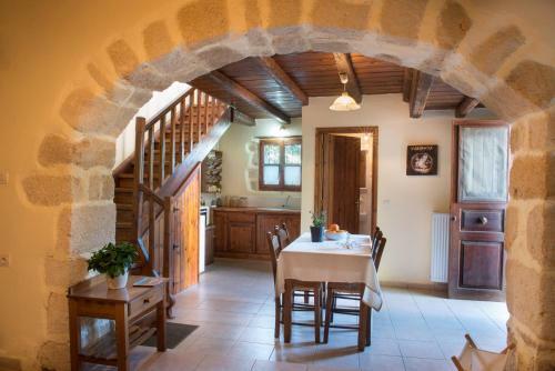 Antheia Houses