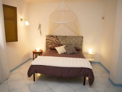 Bed & Breakfast All'ombra Del Palmeto