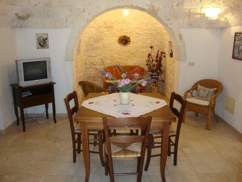 Hostal Trullo Delle Rose