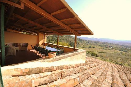 Agroturismo Fattoria Di Maiano