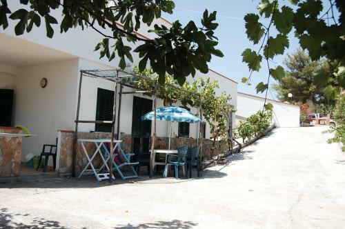 Casa Vacanze Villa Francesca