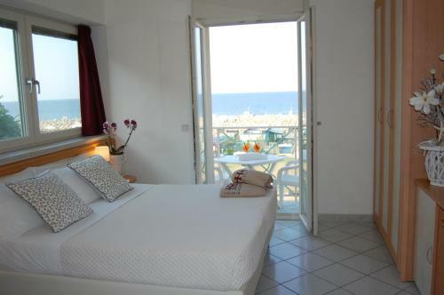 Hotel Rivazzurra