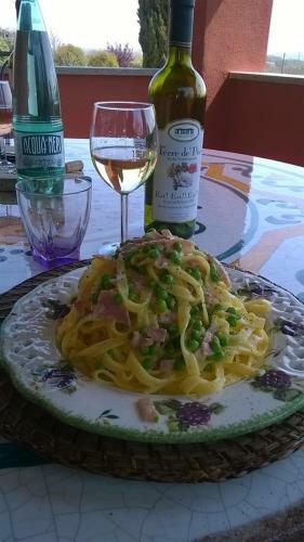 Bed & Breakfast Casale Della Ghiandaia