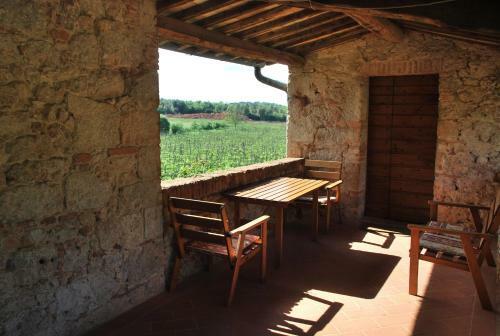 Agroturismo Novelleto