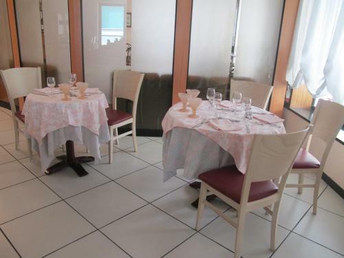 Hotel Basilea