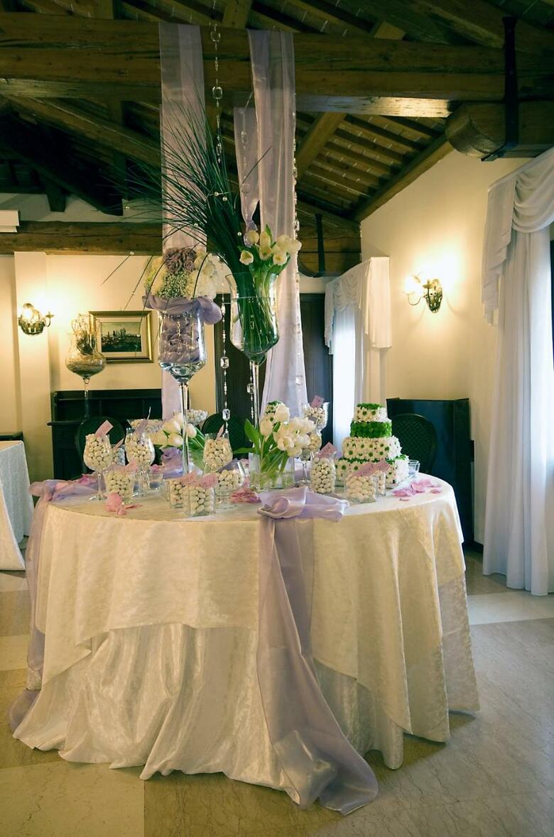 Hotel Villa Braida