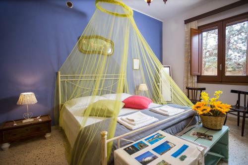 Agroturismo The Villa Of Artists
