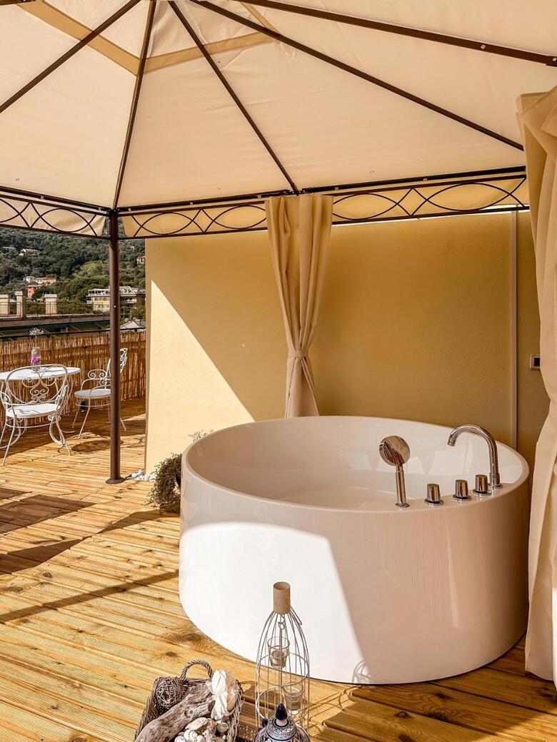 Hotel Villa Anita