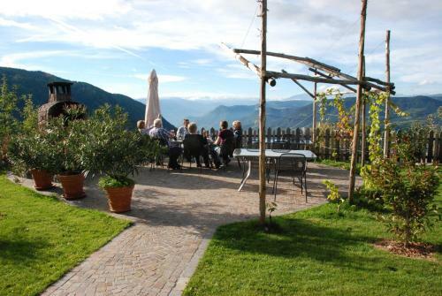 Hotel Tschantnaihof