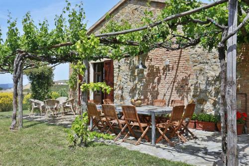 Villa Poggio Due Querce