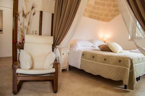 I Trulli Di Nonno Giovanni