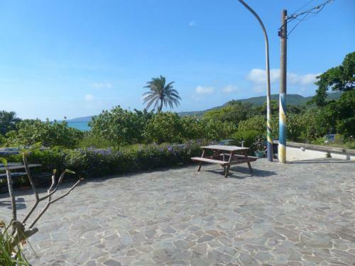 La View Homestay