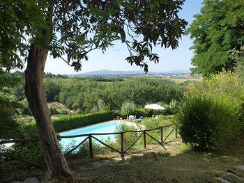 Bed & Breakfast Farm House La Moraia