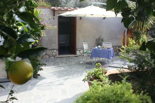 Bed & Breakfast Casetta Minghitto