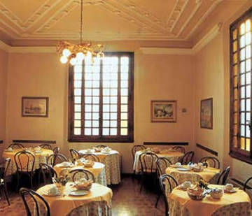 Hotel Basilea