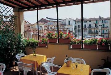 Hotel Basilea