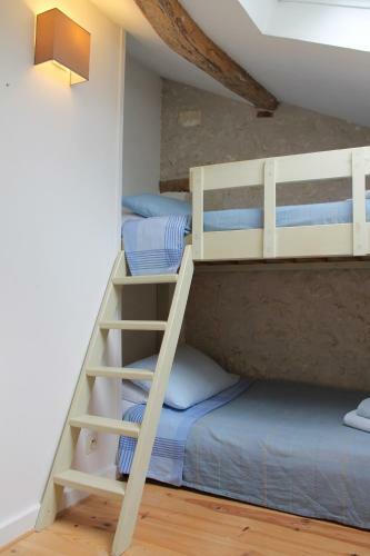 L'atelier, Manoir De Longeveau