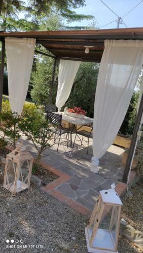 Agroturismo Agriturismo La Ghiraia