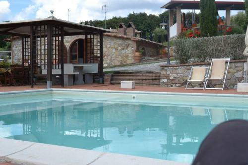 Agroturismo Agriturismo La Ghiraia