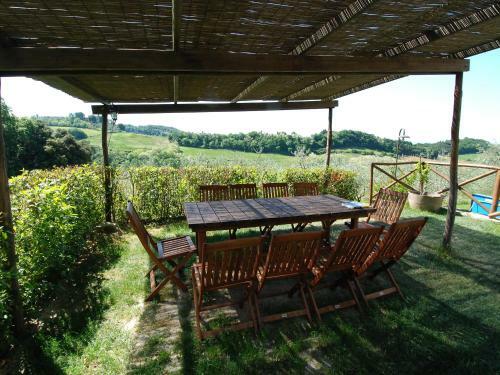 Apartamento Locazione Turistica Holes.3