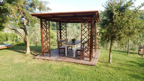 Agroturismo Cottage Gavignano