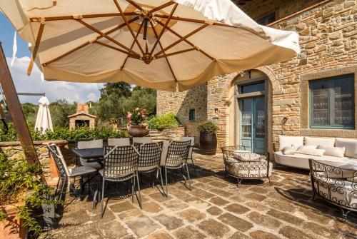 Villa Teresa