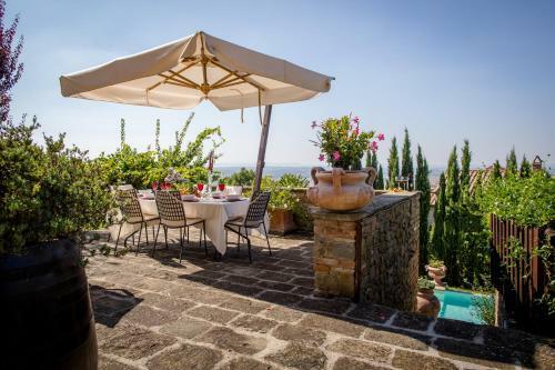 Villa Teresa