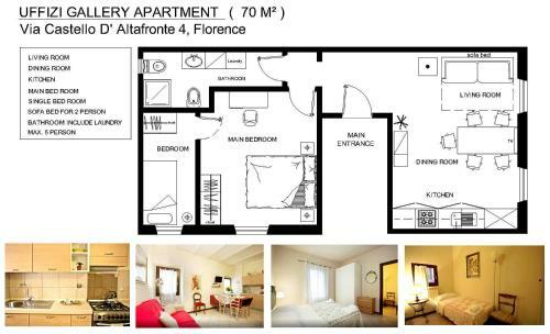 Apartamento Uffizi Gallery - Visitaflorencia
