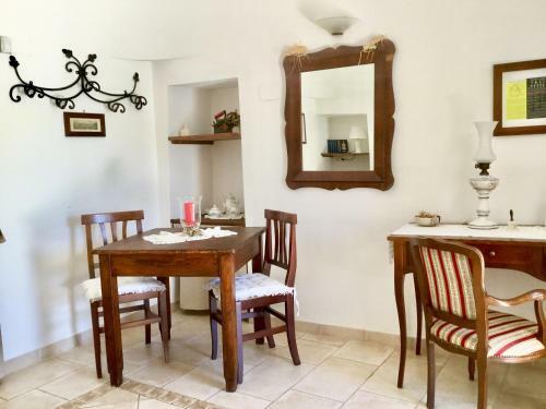 Agroturismo B&B Mirella