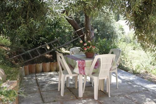 Apartamento Casa Vacanze Panorama
