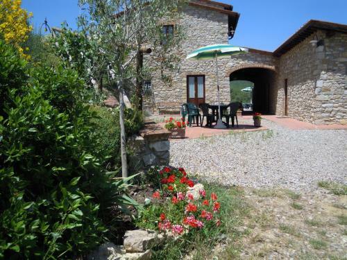 Hotel Le Noci