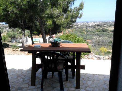 Panorama Casa Vacanze