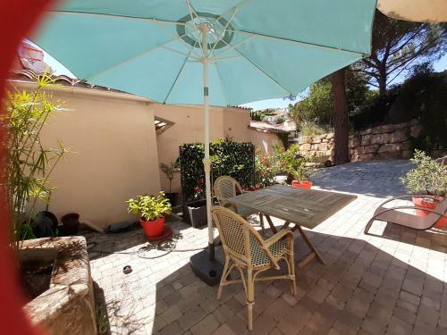 Apartamento Appartement Croisette