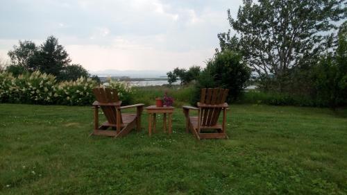 Bed & Breakfast G�te La Veilleuse