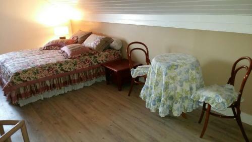 Apartamento Duplex Em Gramado