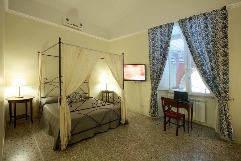 Hotel Rental In Rome 2000