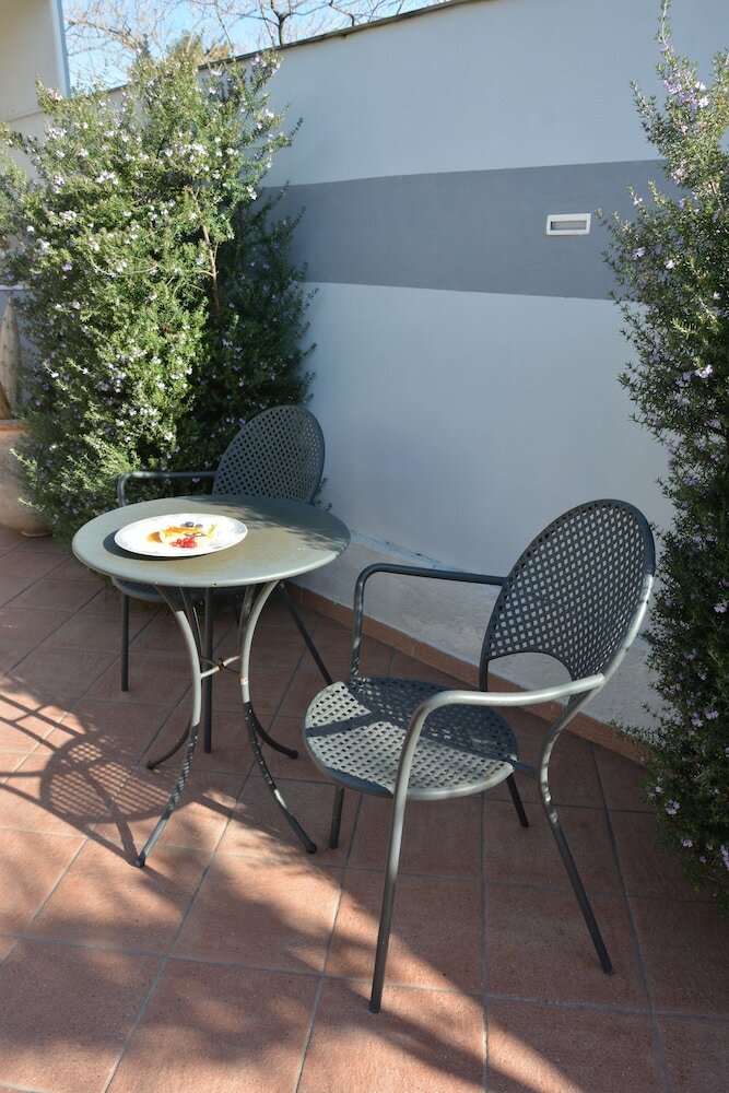 Hotel Locanda Del Mar