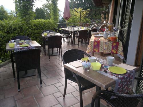 Bed & Breakfast Lo Scoiattolo E La Noce