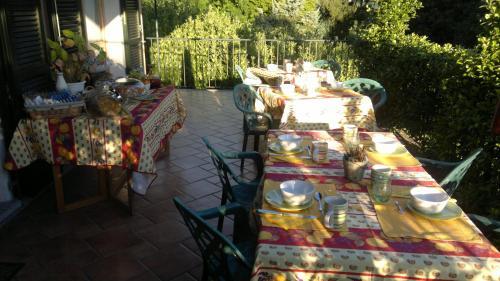 Bed & Breakfast Lo Scoiattolo E La Noce