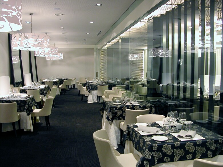 Hotel Palacio Albacete